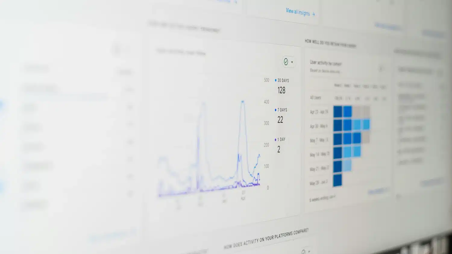 Digital PR & Off-page SEO